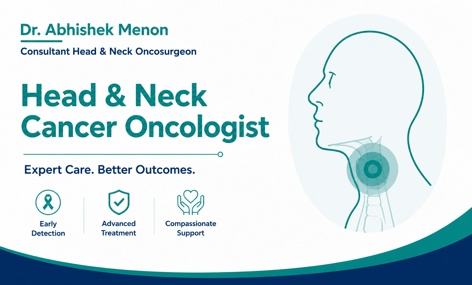 Best Head & Neck Cancer Oncologist in Ghatkopar