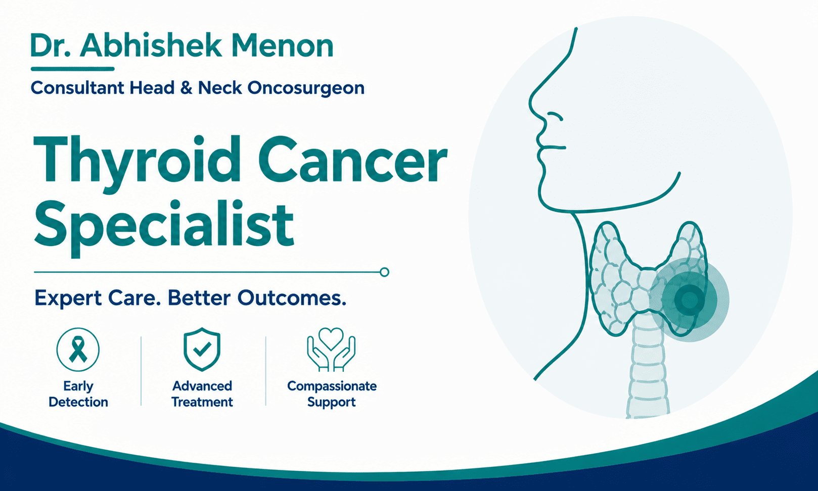 Best Thyroid Cancer Specialist in Ghatkopar